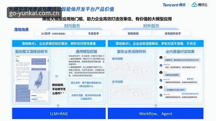云开体育平台信息使用指南最新动态：从数据安全到智能交互的全场景解析